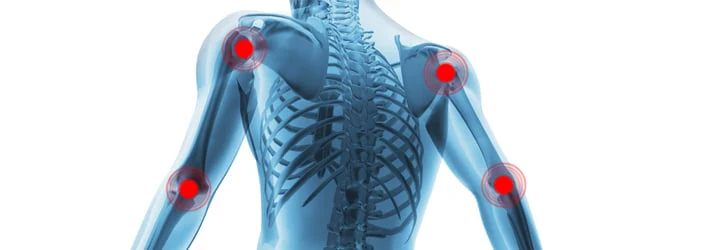Chiropractic Pawleys Island SC fibromyalgia Chiropractic Pawleys Island SC fibromyalgia